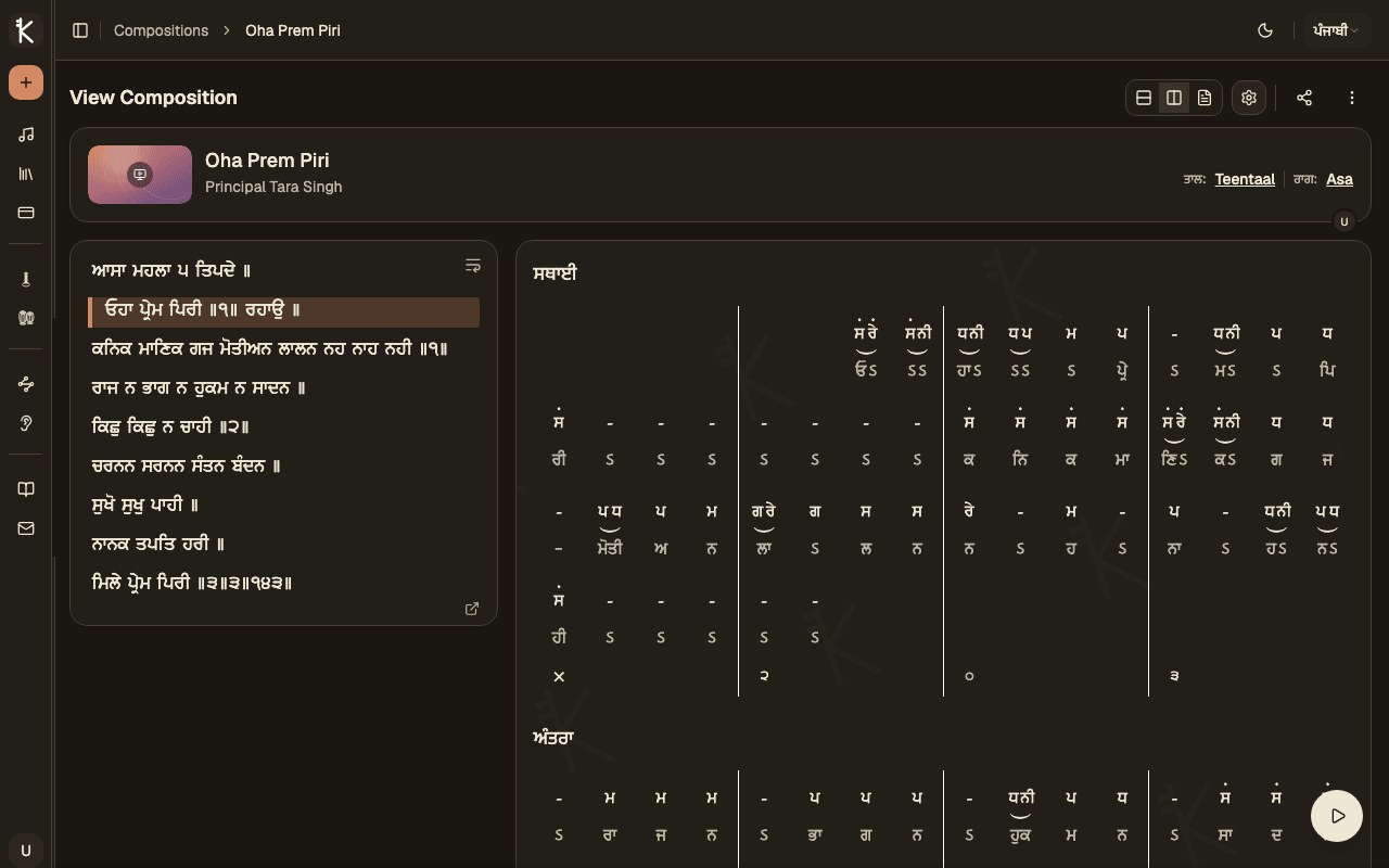 Layout toggle buttons