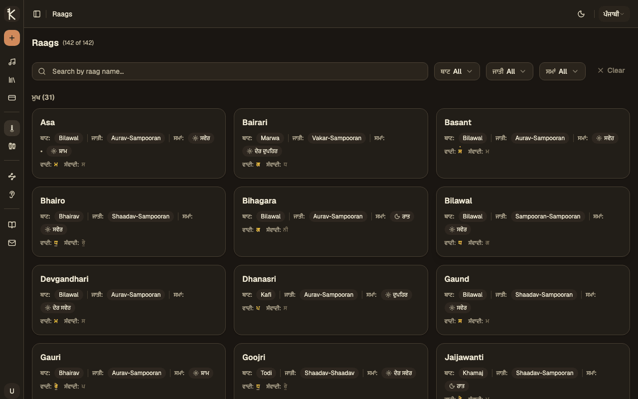 The Raags reference page