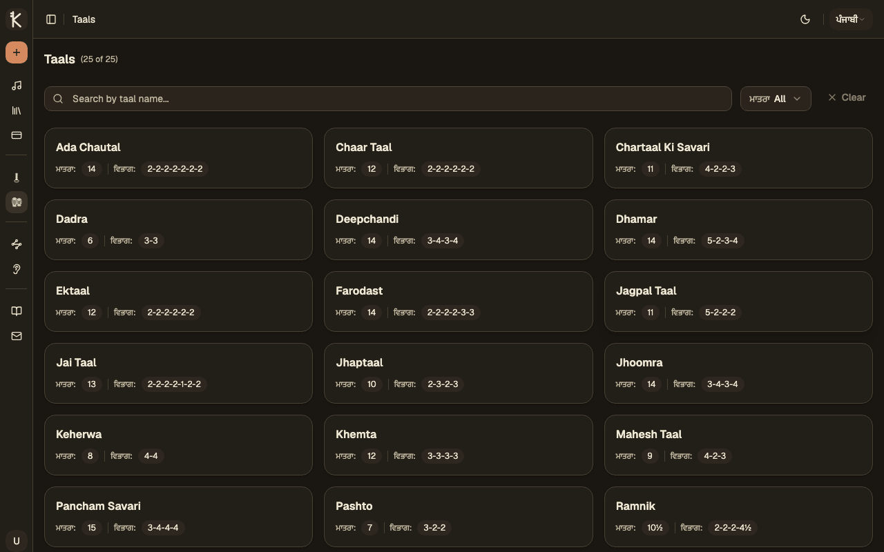 The Taals reference page