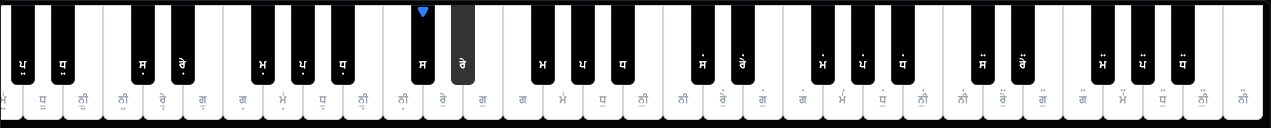 Keyboard visualizer with highlighted notes